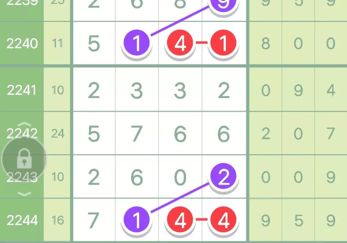 【盘点十款】“三晋陸陸陸提升运气有用吗”科技辅助神器手机版教程