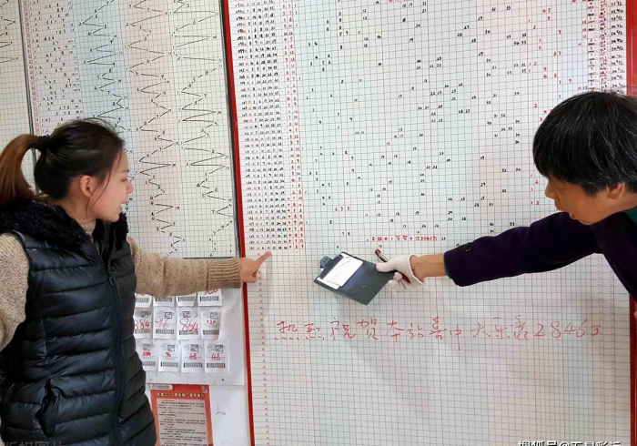 【 重 磅 来 袭 】 “ 科 乐 填 大 坑 怎 么 才 能 常 赢 ” ( 透 视 曝 光 猫 腻 ) 【 重 磅 来 袭 】 “ 科 乐 填 大 坑 怎 么 才 能 常 赢 ” ( 透 视 曝 光 猫 腻 )