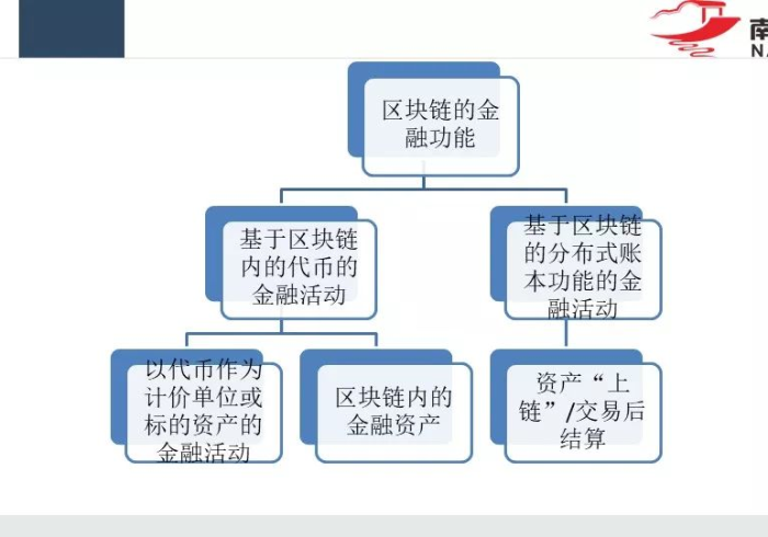 专 家 分 析 “ 皖 北 互 动 神 器 链 接 ( 确 实 真 的 有 挂 )