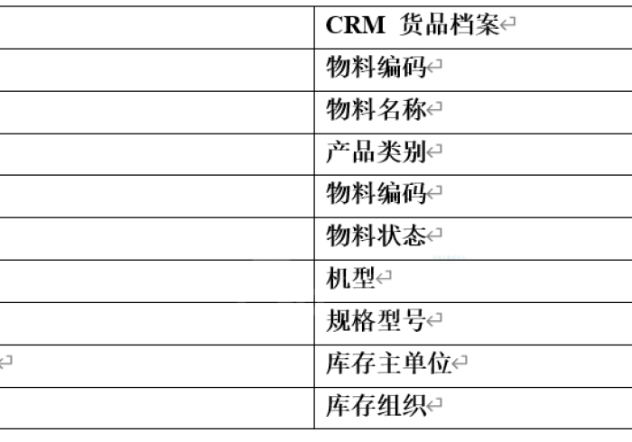 我 来 教 教 大 家 博 锐 十 三 水 系 统 规 律 ” ( 外 卦 神 器 下 载 ) 我 来 教 教 大 家 博 锐 十 三 水 系 统 规 律 ” ( 外 卦 神 器 下 载 )