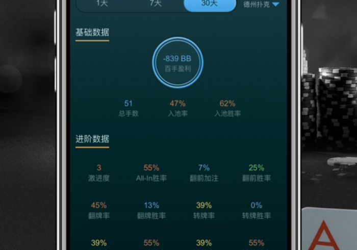 必看教程“德扑之星究竟有没有挂的-附开挂脚本详细步骤 必看教程“德扑之星究竟有没有挂的-附开挂脚本详细步骤